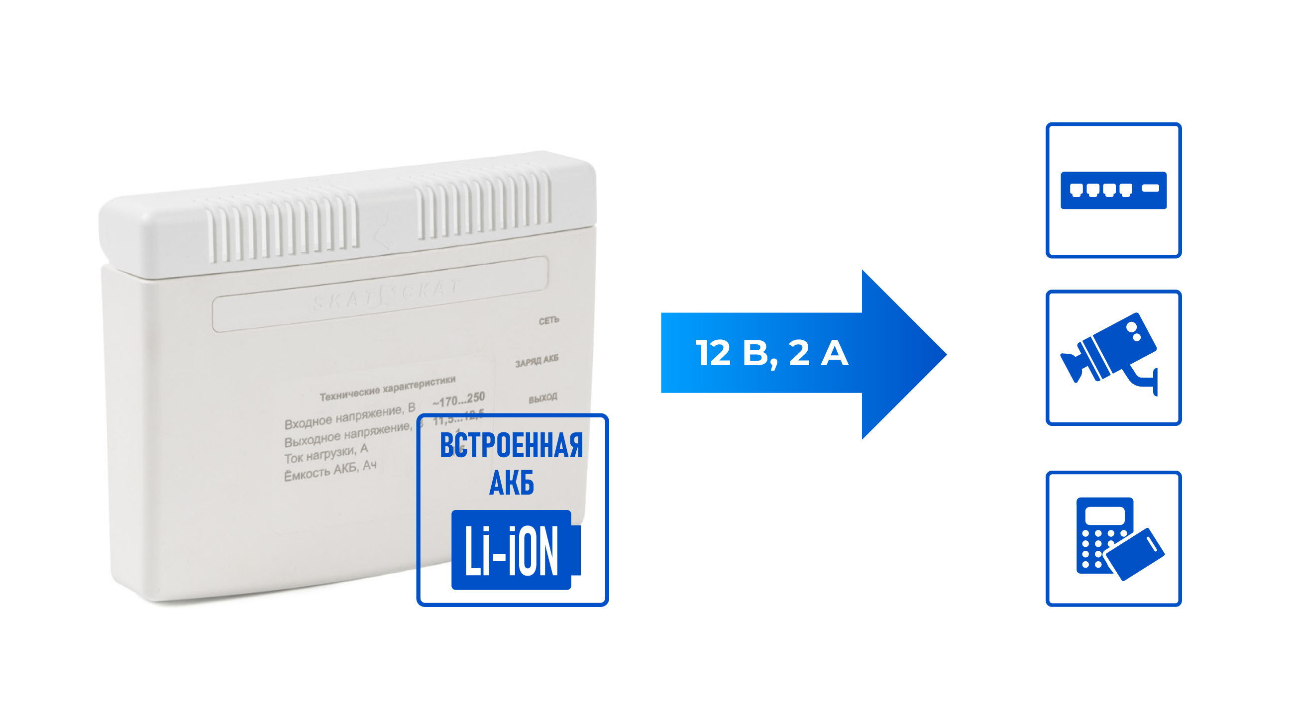 Источник бесперебойного питания СКАТ-1200А Li-ion (СКАТ ИБП-12/1-1,6/Li). Изображение  1